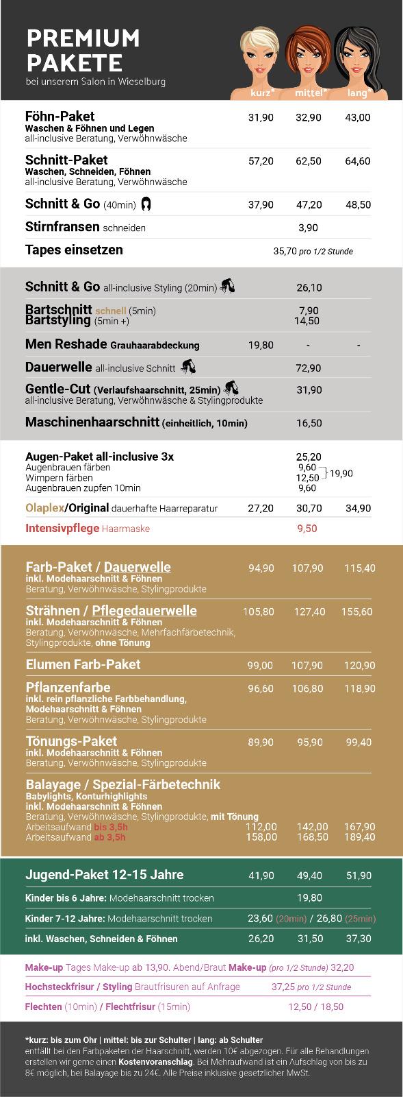 Hairrichtn Ihr Friseur
